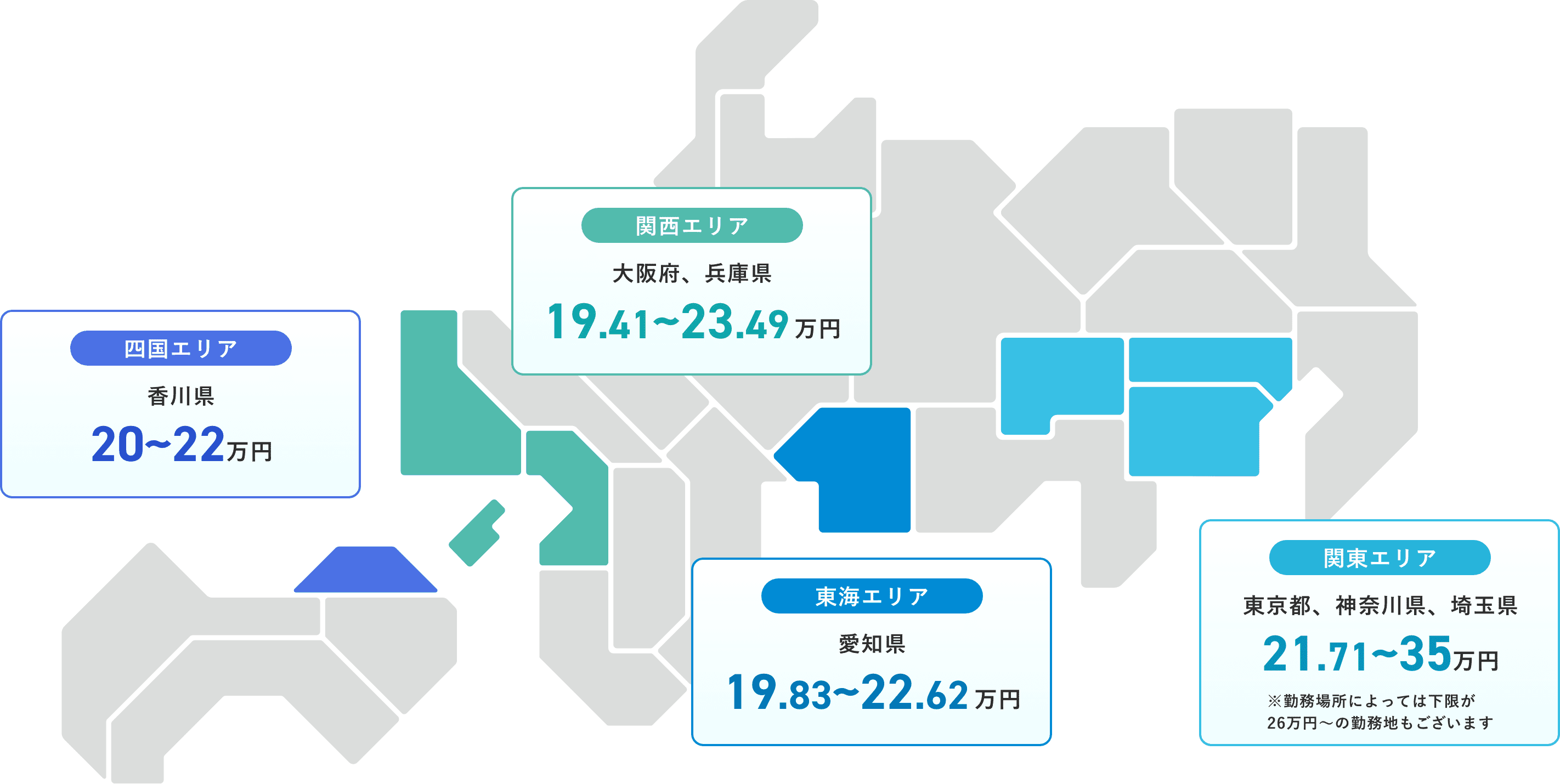 1日のスケジュール